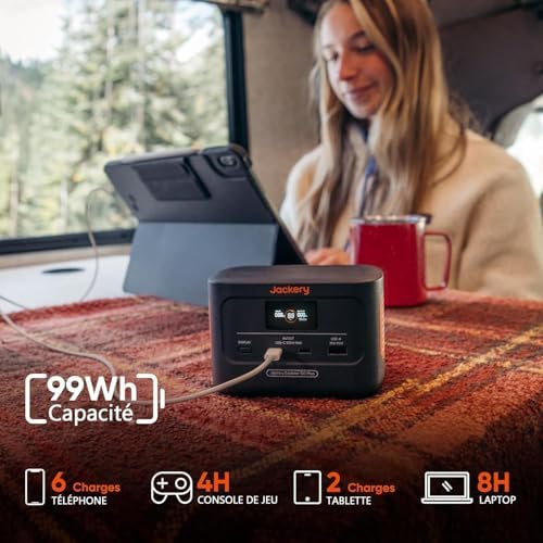 Vue 3 de Jackery Mini Generateur Electrique