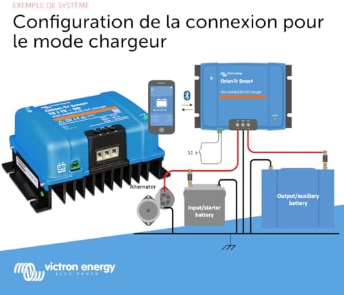 Vue 4 de Victron Energy Oriontr Smart