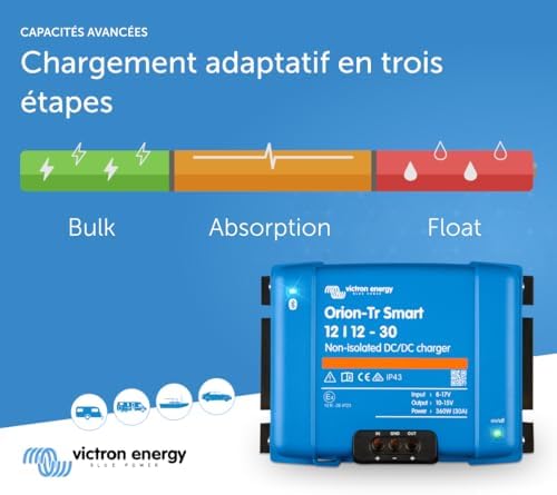 Vue 6 de Victron Energy Oriontr Smart