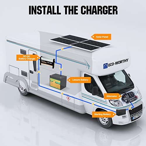 Vue 3 de Ecoworthy Chargeur De Batterie