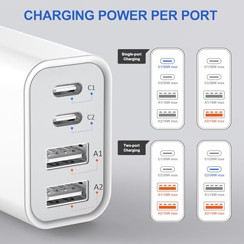 Vue 2 de Chargeur Usb