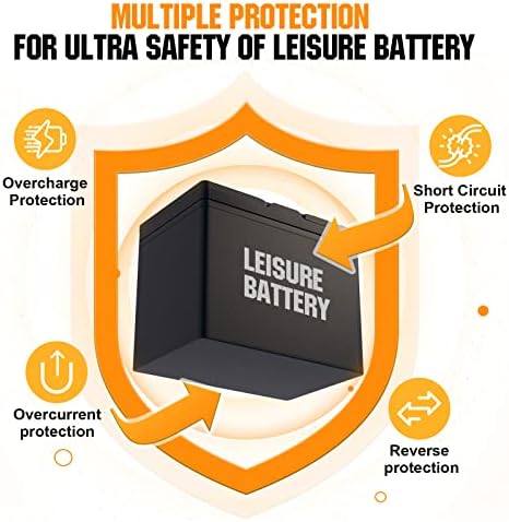 Vue 5 de Ecoworthy Chargeur De Batterie
