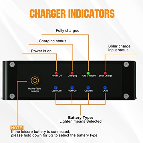 Vue 6 de Ecoworthy Chargeur De Batterie