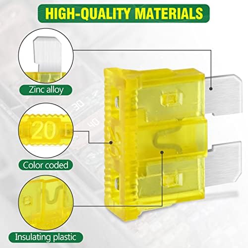 Vue 3 de Pcs Standard Fusible Voiture