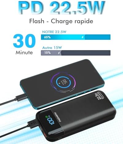 Vue 2 de Batterie Externe Mah