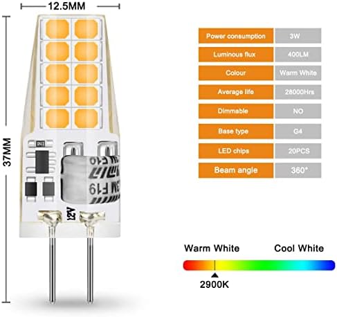 Vue 2 de Musunia Led