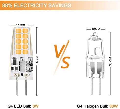 Vue 3 de Musunia Led
