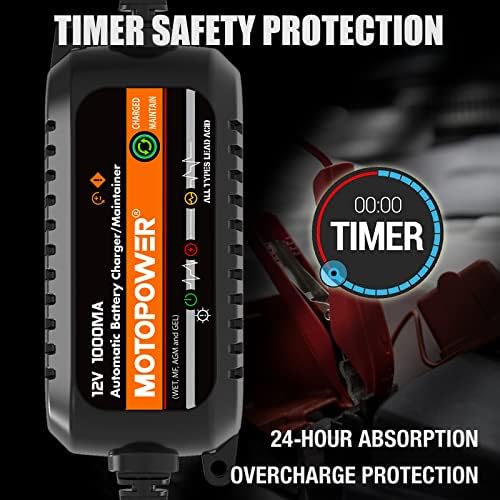 Vue 5 de Motopower Mpb Ma