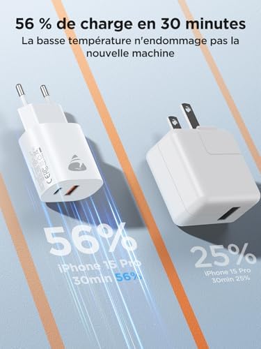 Vue 2 de Pack Chargeur Usb