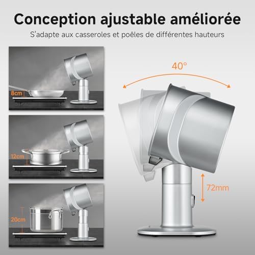 Vue 3 de Amzchef Hotte Aspirante Portable