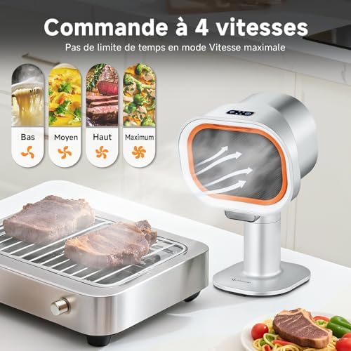Vue 5 de Amzchef Hotte Aspirante Portable