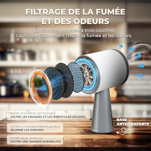 Vue 3 de Innovair Hotte De Cuisine