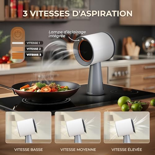 Vue 5 de Innovair Hotte De Cuisine