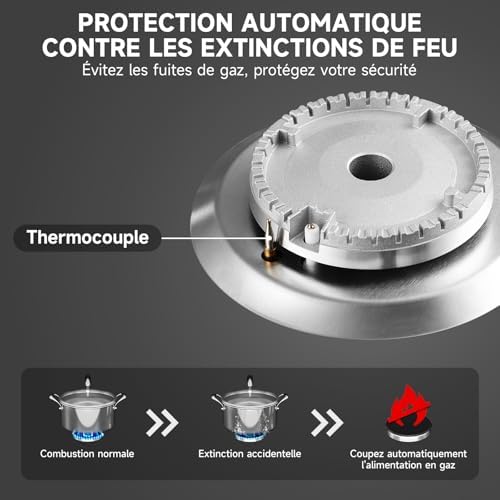Vue 4 de Iseasy Plaque De Cuisson
