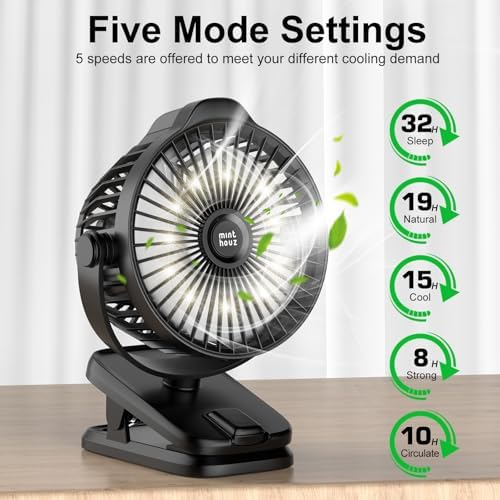 Vue 2 de Minthouz Ventilateur Portable Usb