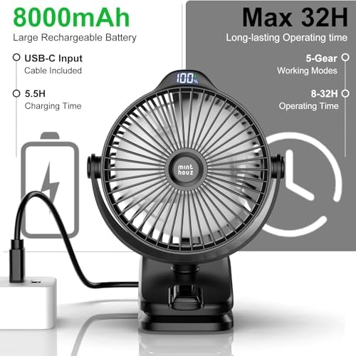 Vue 3 de Minthouz Ventilateur Portable Usb