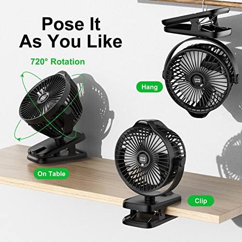 Vue 5 de Minthouz Ventilateur Portable Usb