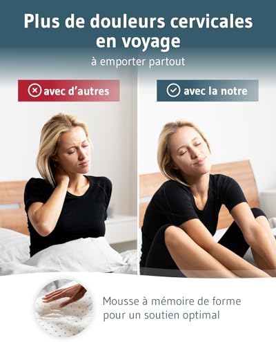Vue 5 de Coussin De Voyage Volar