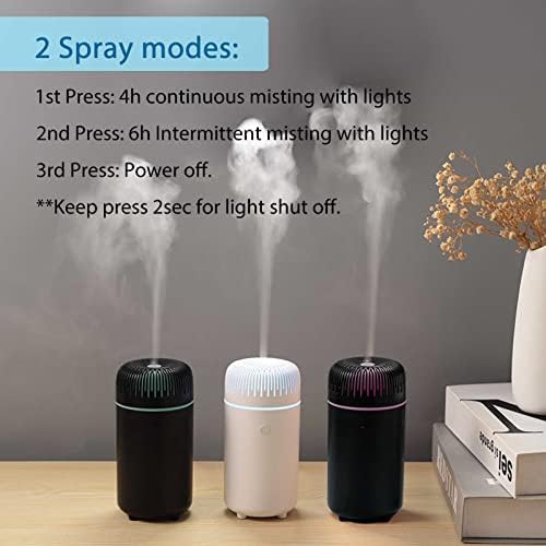 Vue 5 de Diffuseur De Voiture Humidificateur