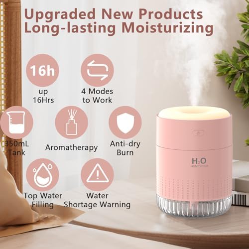 Vue 2 de Szo Humidificateur Mini Humidificateur