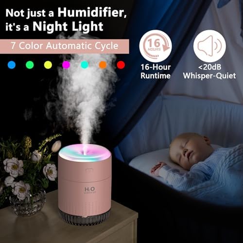 Vue 3 de Szo Humidificateur Mini Humidificateur