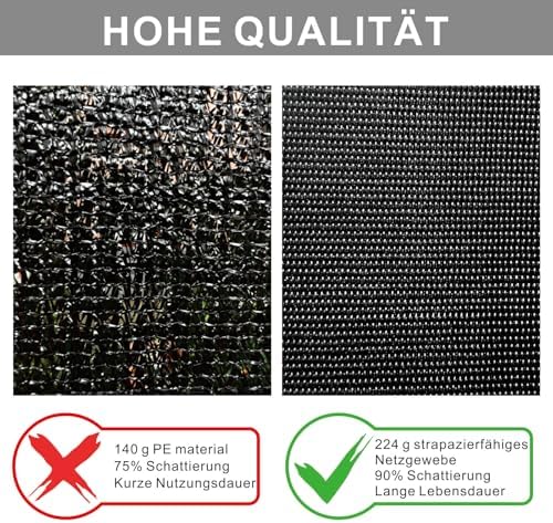 Vue 3 de Shadeplus Protection Solaire Pour