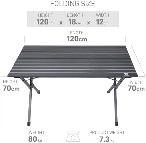 Vue 3 de Ever Advanced Table De