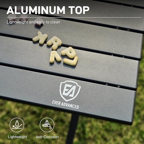 Vue 6 de Ever Advanced Table De