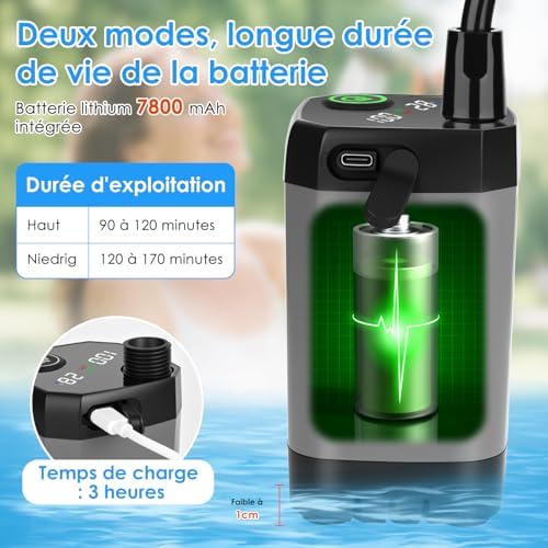 Vue 2 de Gukkk Kit Douche De