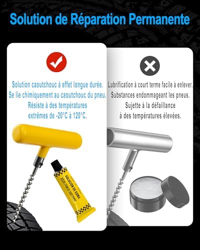 Vue 5 de Beanewone Kit De Reparation