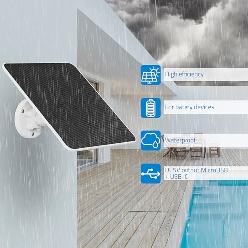 Vue 2 de Nivian Nvsolarvw Panel Solar