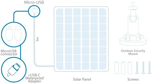 Vue 5 de Nivian Nvsolarvw Panel Solar