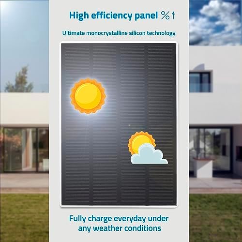 Vue 6 de Nivian Nvsolarvw Panel Solar