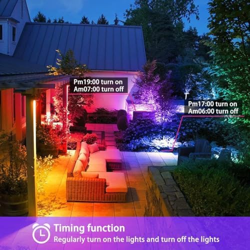 Vue 4 de Projecteur Led Equivalent