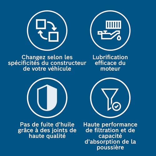 Vue 4 de Bosch Filtre