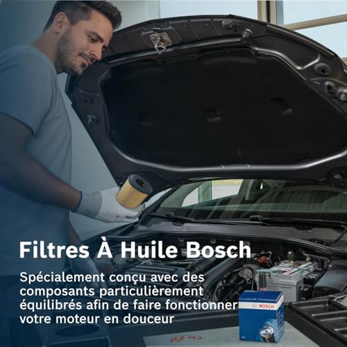 Vue 5 de Bosch Filtre