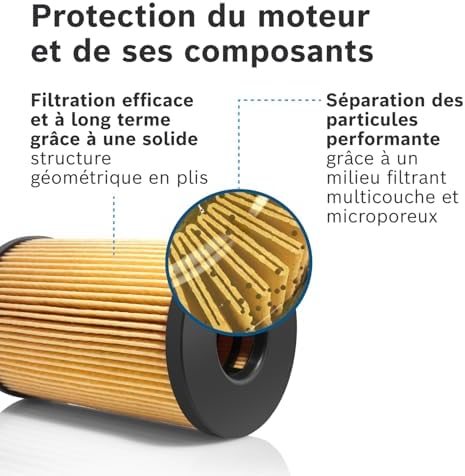 Vue 6 de Bosch Filtre