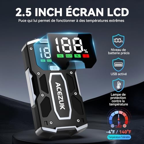 Vue 3 de Acezuk Booster Batterie Voiture