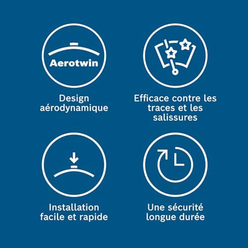 Vue 4 de Bosch Aerotwin As Jeu