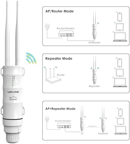 Vue 5 de Repeteur Wifi Exterieur Puissant