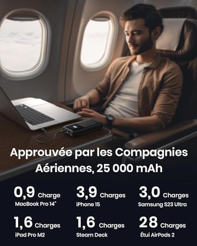 Vue 6 de Iniu Batterie Externe Mah
