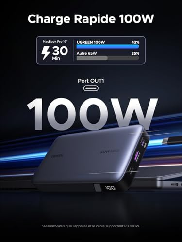 Vue 2 de Ugreen Nexode Batterie