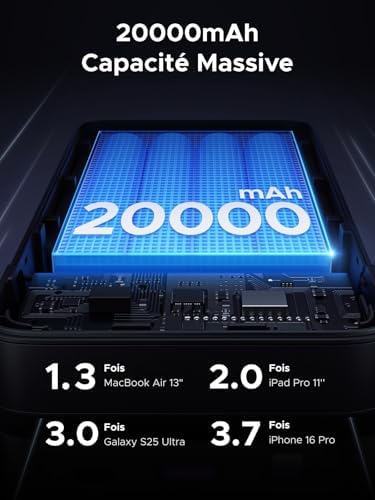 Vue 3 de Ugreen Nexode Batterie
