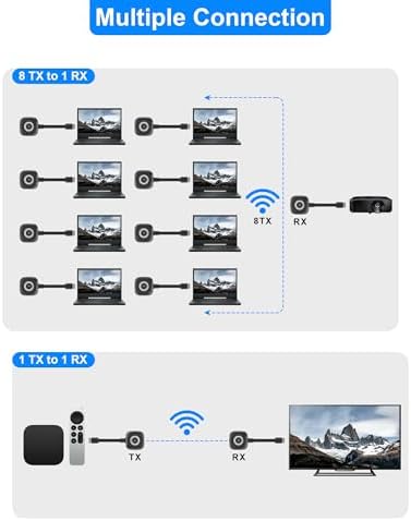 Vue 2 de Kit Emetteur Et Recepteur