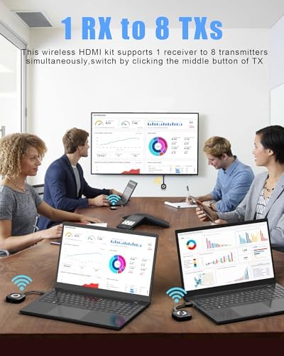 Vue 6 de Kit Emetteur Et Recepteur