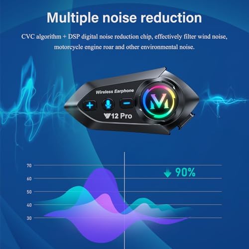 Vue 3 de Intercom Moto Bluetooth Kit