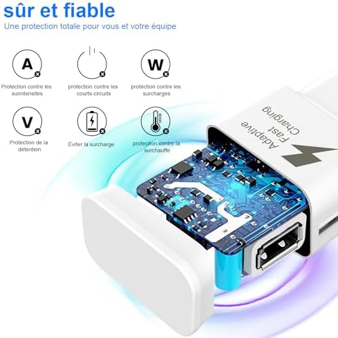 Vue 3 de Samsungw Chargeur Rapide Prise