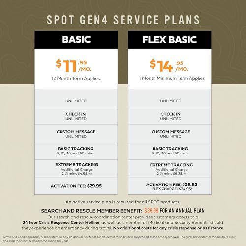 Vue 4 de Spot Gen Messager Gps
