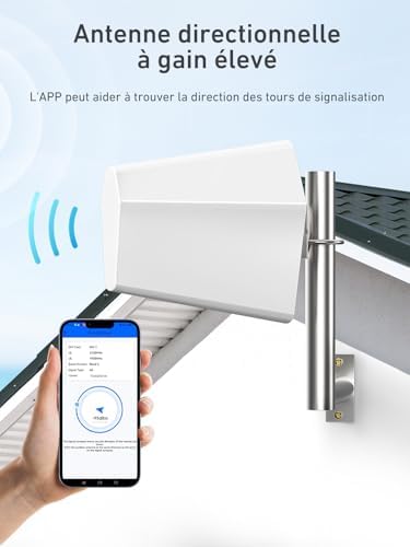 Vue 5 de Anycall Amplificateur Reseau Mobile
