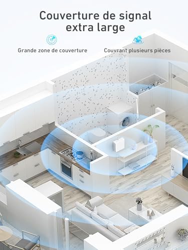 Vue 7 de Anycall Amplificateur Reseau Mobile